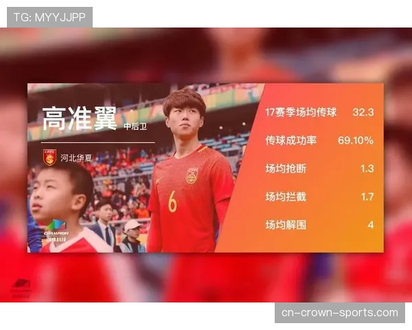 凯塞多攻防两端表现耀眼,高压下传球成功率88%领跑联赛 凯塞多攻防两端表现耀眼,高压下传球成功率88%领跑联赛